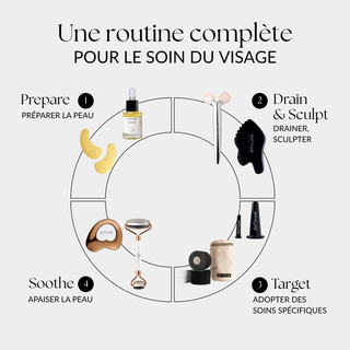 Brosse Face Glow’-Outils Corps-Roll On Jade